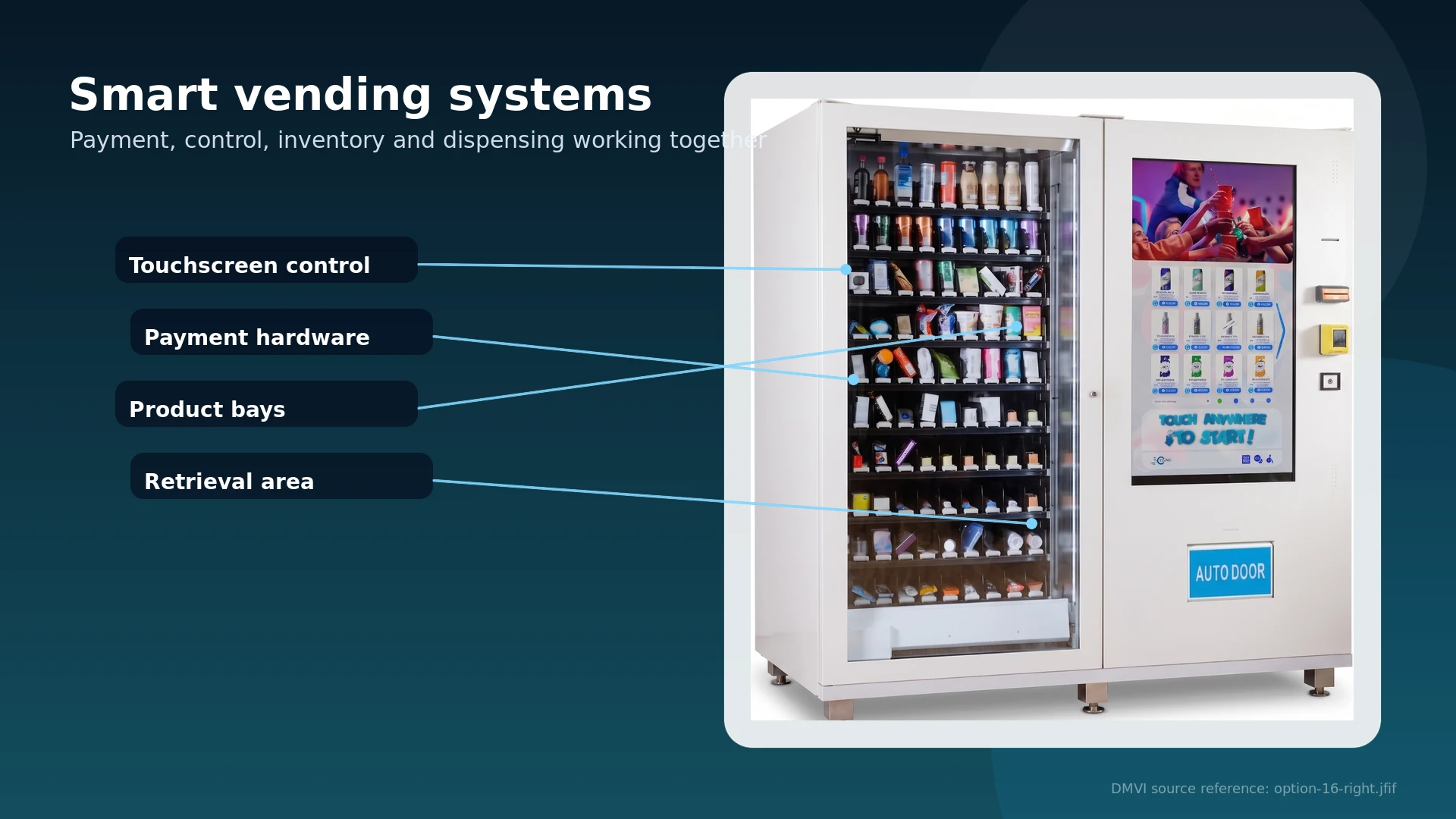 Operator restocking the internal shelves of an open Option 16 vending machine