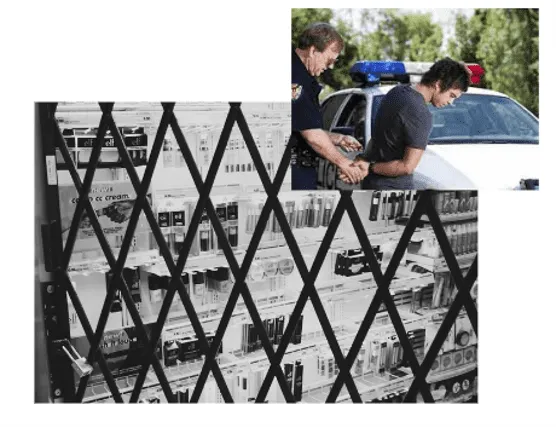 Traditional retail anti-shrink solutions